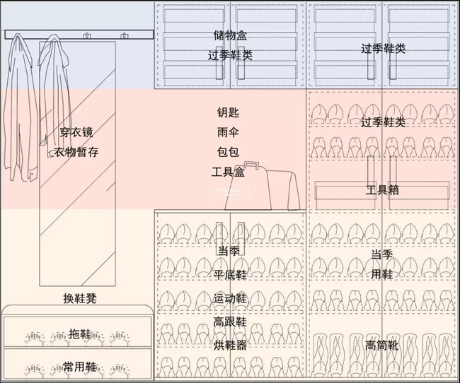 玄關(guān) 玄關(guān)